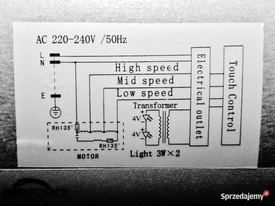 Turbina z silnikiem 3biegowym 190 W okapu