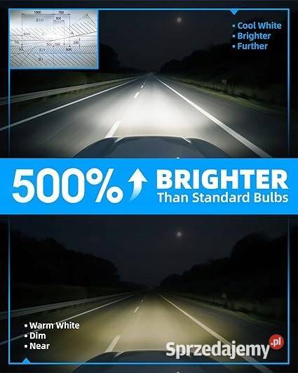 Sinoparcel HB3 9005 LED mazowieckie Myszyniec