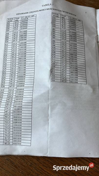 przemiennik kanałowy PSA300k TELKOMTELMOR pomorskie Gdynia sprzedam