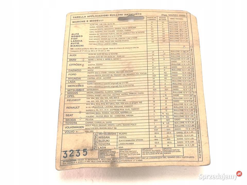 ZABEZPIECZENIA DO FELG FIAT SEICENTO 19982010