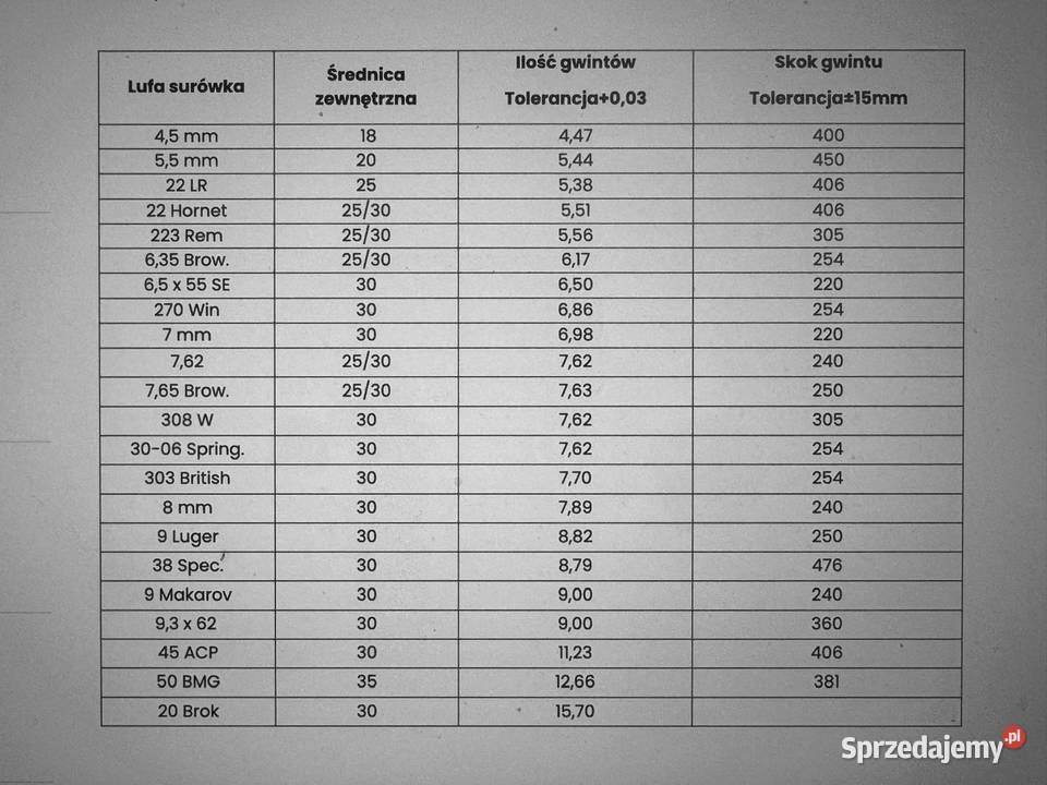 Lufa surowa 762200mm inne kalibry i długości