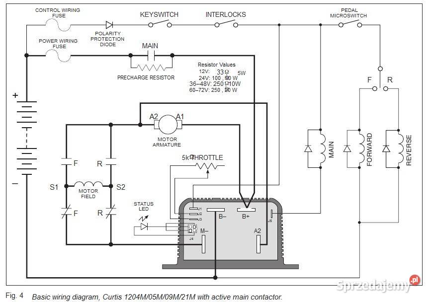 ORYGINALNY CURTIS 1221M6701 48V72V 550A Gorzów Wielkopolski sprzedam
