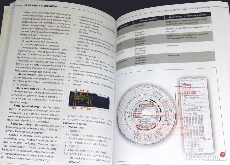 Szkolenia okresowe Podręcznik Złota edycja Chełm