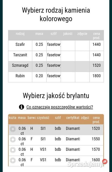 Pierścionek zaręczynowy z białego złota ze Lubin sprzedam
