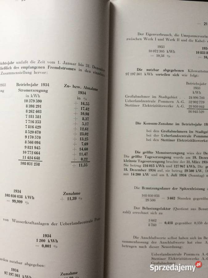 2807 Sprawozdanie Roczne Elektrowni Stettin Antykwariat Antykwariat Szczecin sprzedam