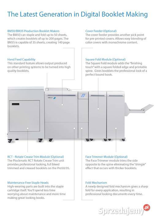 Linia broszurująca broszurownica Plockmatic Produkcja Dobre Miasto