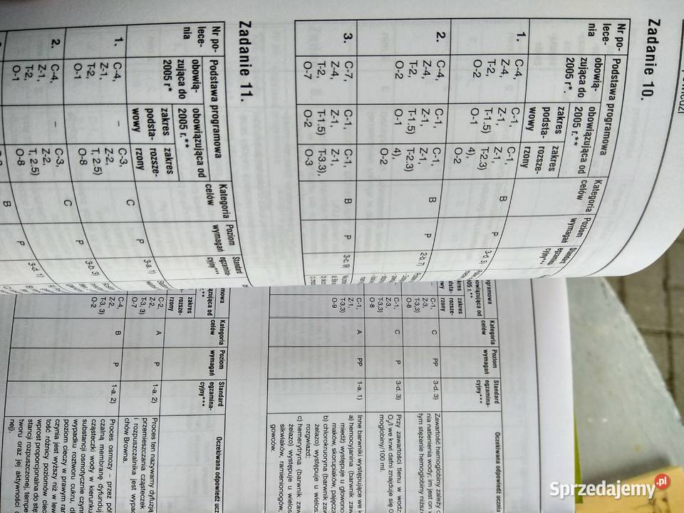 Biologia operon ćwiczenia do matury mazowieckie Warszawa sprzedam