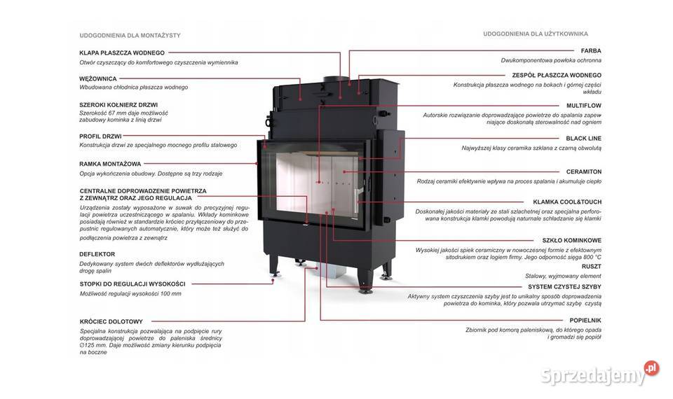 Kominek z płaszczem wodnym Defro Navi ME 17 kW sprzedam