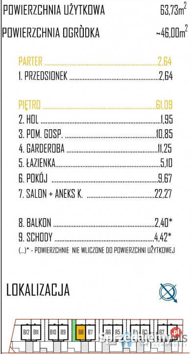 sprzedaży mieszkania Radzymin 6373m2