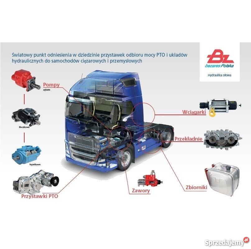 Rozdzielacz do wywrotu BZDP 250L Bezares Hydraulika i armatura Kraków
