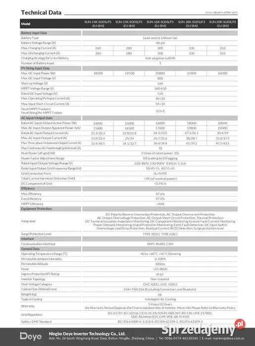 Zestaw budżetowy 20kWh LV panele inwerter 3 fazy małopolskie sprzedam