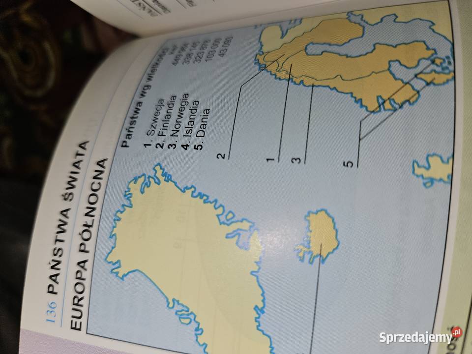 Mini encyklopedia podręczna