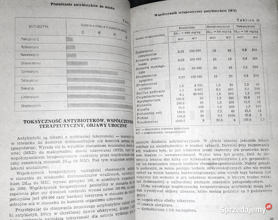 Podstawy antybiotykoterapii A Danysz J Chełm