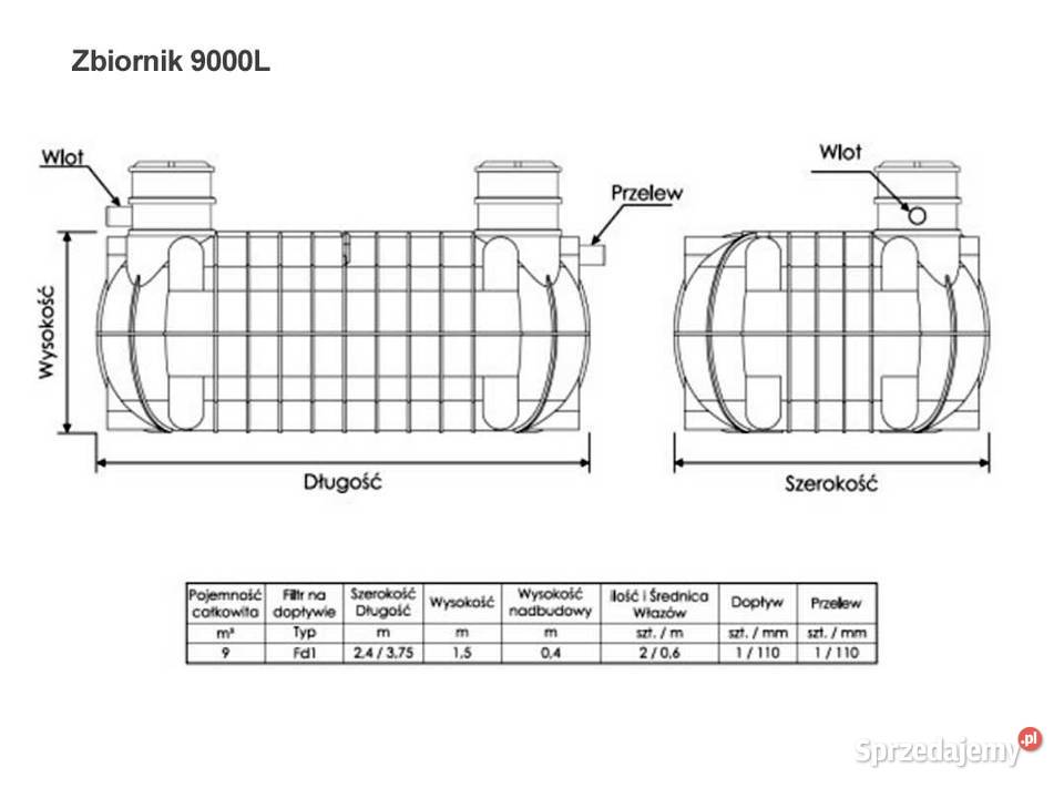 ZBIORNIK NA WODĘ DESZCZOWĄ 9000L Płaski Wrocław
