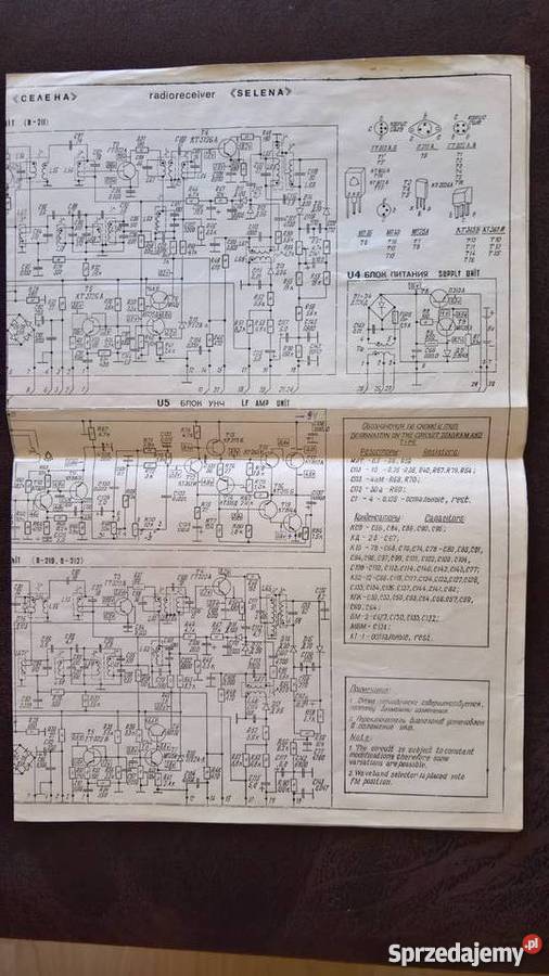 Instrukcja Użytkownika Odbiornik Radiowy Selena dolnośląskie Wrocław sprzedam