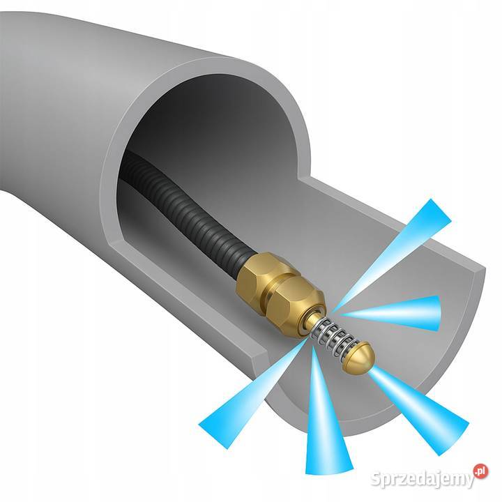 Dysza Rotacyjna 3D do Czyszczenia Rur Gwint 18 Ludźmierz