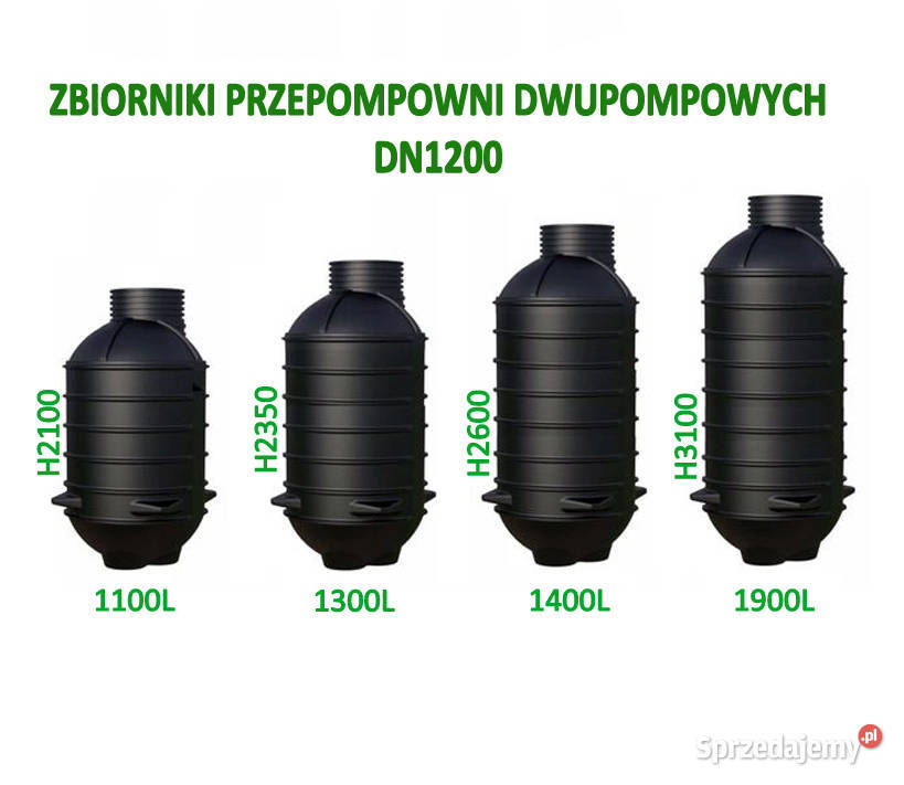 PRZEPOMPOWNIA DWUPOMPOWA DN1200 H3100 PEDROLLO Wrocław