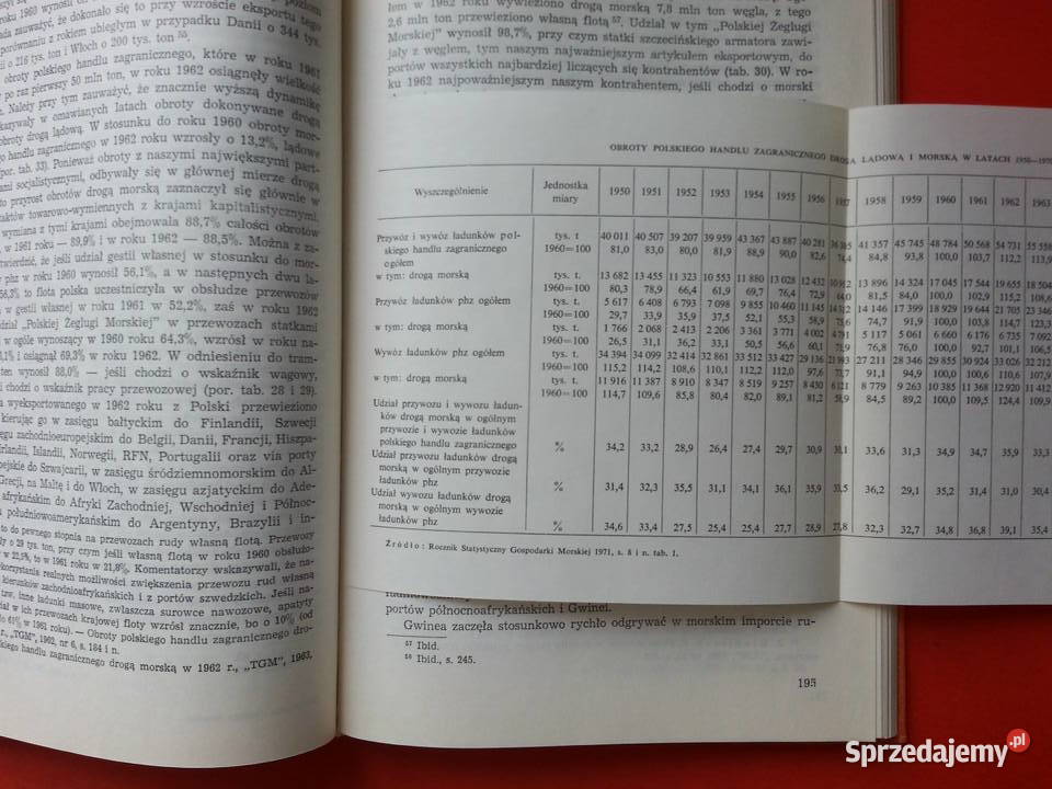 2918 Polska Żegluga Morska