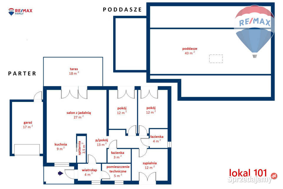 Dom 102 m parteru 43 m poddasza PKP 1 gm Błonie Rok budowy 2026 Sprzedaż mazowieckie Stare Faszczyce