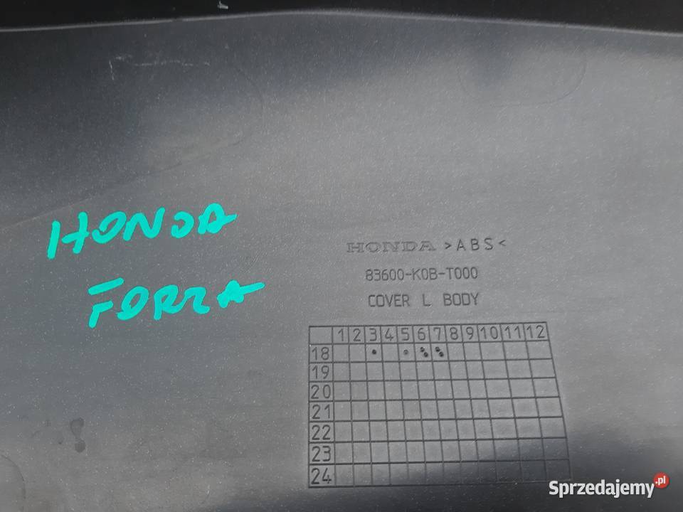 HONDA NSS 125 FORZA ZADUPEK OGON OWIEWKA Trzciel