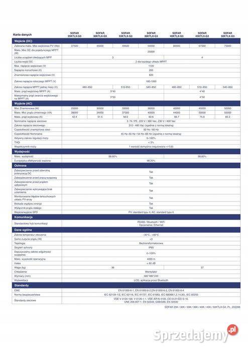 Inverter Sofar Solar trójfazowy 30 KTLX G3 sprzedam