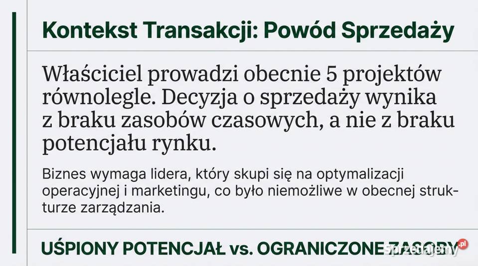 Dojrzały Ecommerce z branży LifestyleHobby Warszawa
