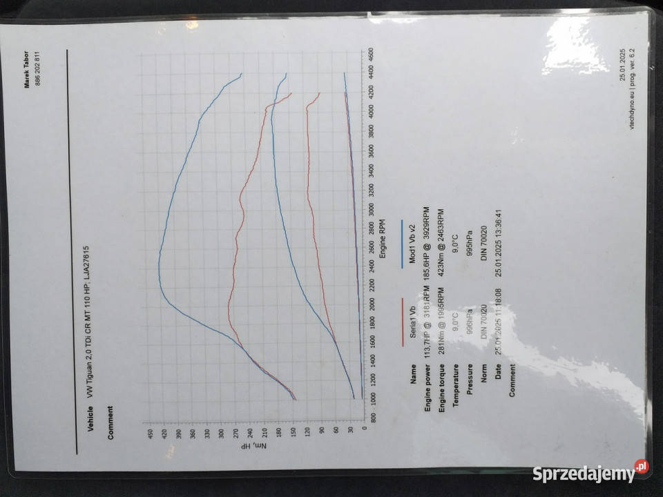 Volkswagen Tiguan I 20072016 110KM sprzedam