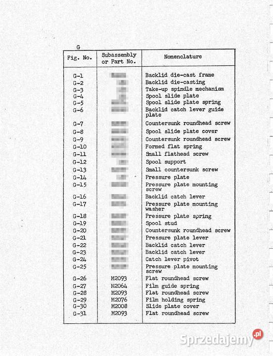 Koni Omega Rapid Repair Manual Instrukcja
