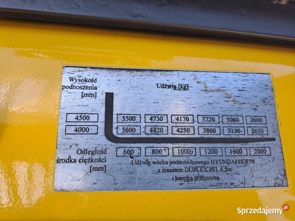 Wózek widłowy HYUNDAI HDF70 7000 UDT diesel Stary Sącz