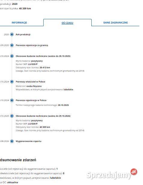 Honda Jazz 15 eHEV Hybryda 2020 automat lubelskie Lublin