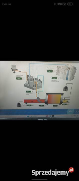 Usuwanie SCR DPF EGR Scania Volvo Man Daf euro 6 Białystok