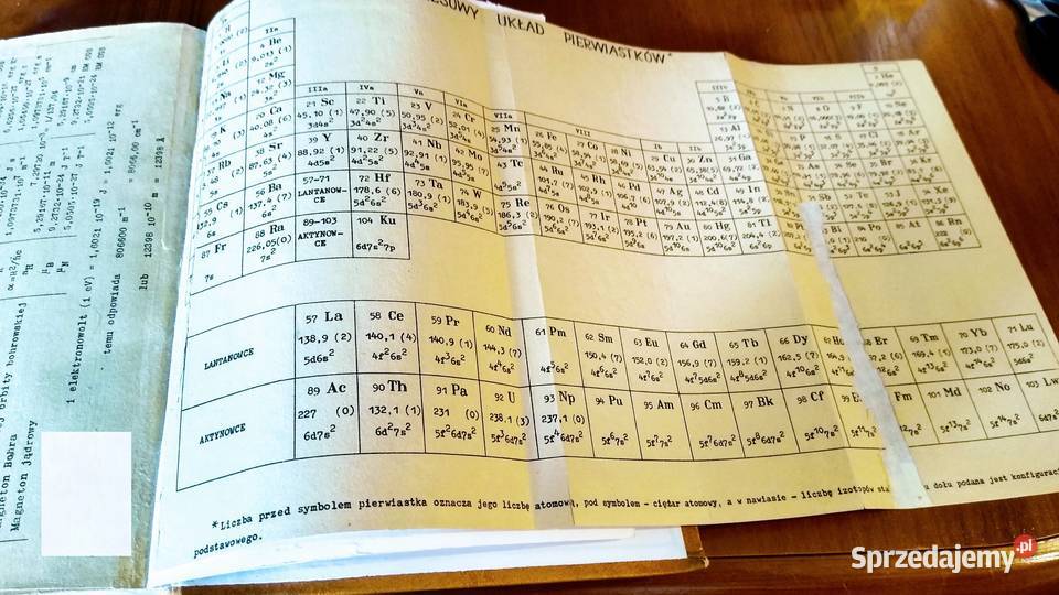 Wstęp do spektroskopii atomowej Zofia Leś pomorskie Gdańsk