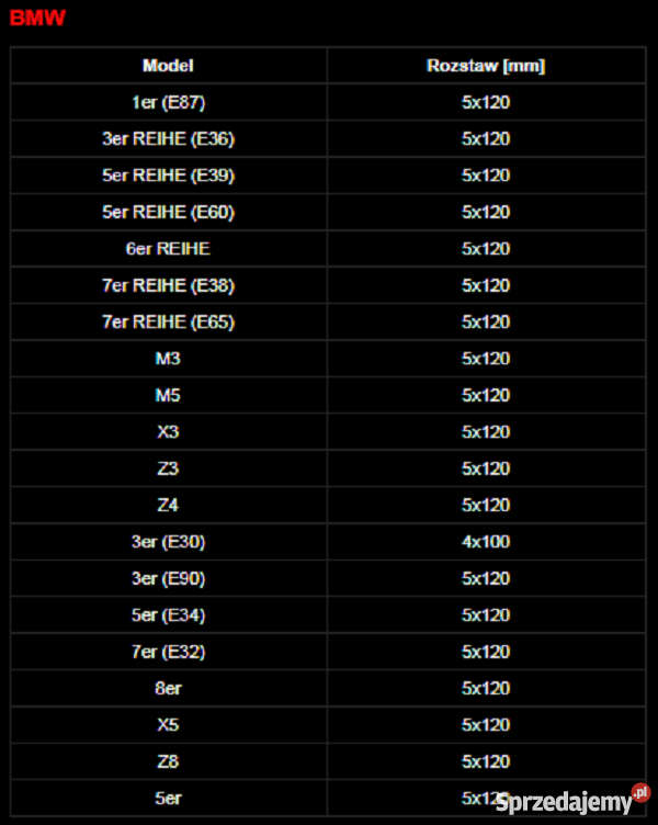Felgi 17 aluminiowe z oponami 22545 5x120 BMW Łańcut