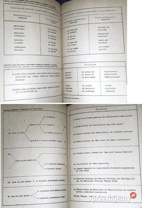 Zwięzła gramatyka języka niemieckiego B Chełm