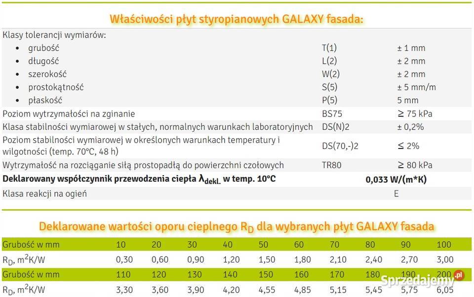Termo Organika GALAXY fasada 10 Gdów