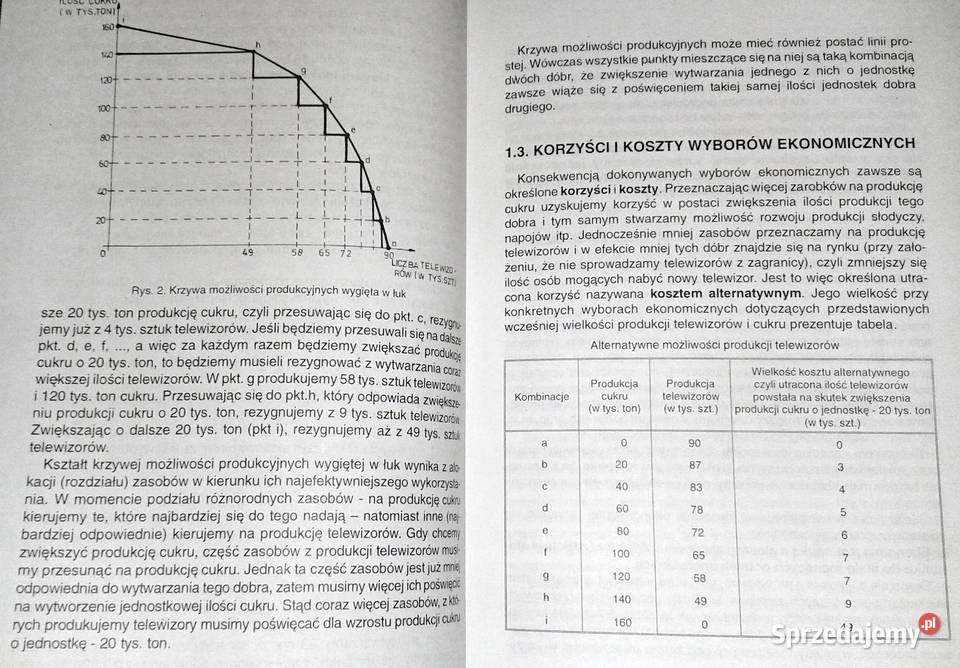 Podstawy ekonomii cz 1 Mikroekonomia Piotr