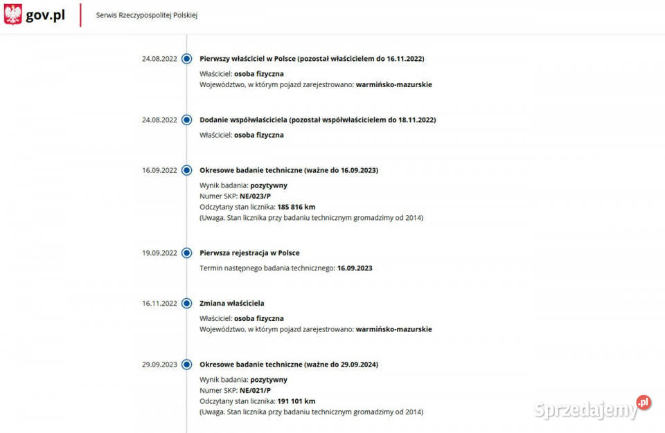 Honda Civic Benzyna Zarejestrowany Ubezpieczony Elbląg