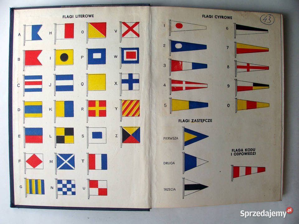 Międzynarodowy Kod Sygnałowy twarda Limanowa sprzedam