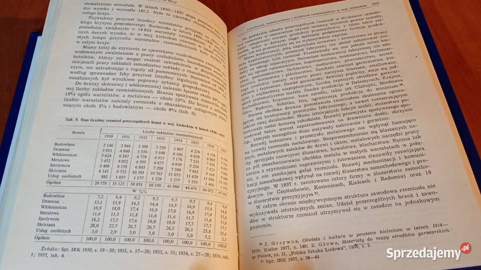 Dzieje Burżuazji w Polsce studia i materiały Tom pomorskie