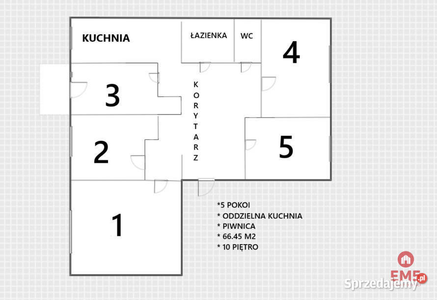 sprzedaży mieszkania Białystok 6645m2 5 Sprzedaż podlaskie