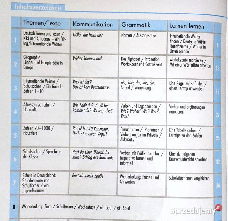 Deutsch als Fremdsprache fr Jugendliche Cz 1 miękka Chełm