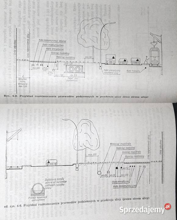 Instalacje gazu Mieczysław Karpiński Chełm