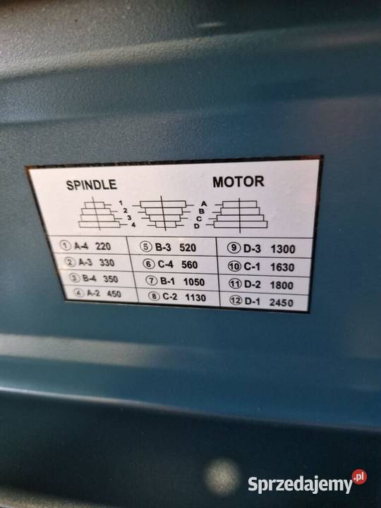 Nowa wiertarka stołowa kolumnowa słupkowa 3750W Słopiec