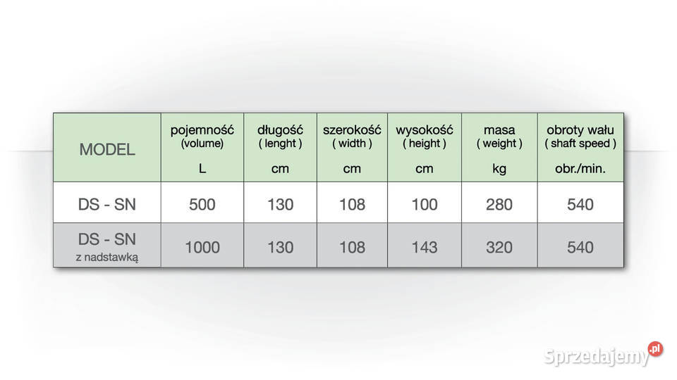 Rozsiewacz nawozu DSSN 500L 1000L DITTASERIA Nowe Miasto nad Pilicą