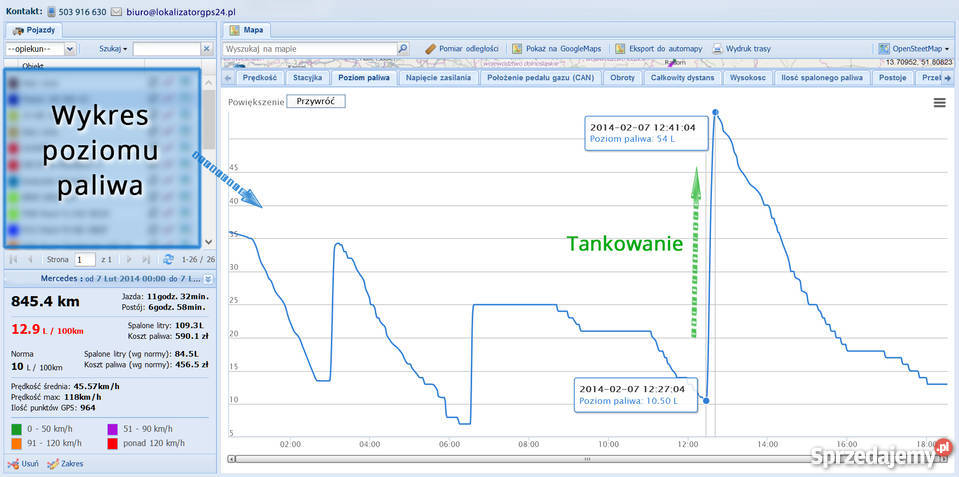 GPS Lokalizator Monitoring Pojazdów Kontrola Kraków