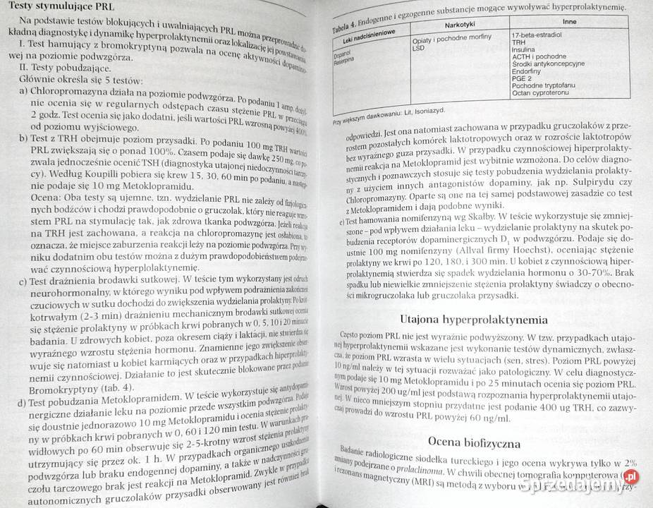 Choroby gruczołu sutkowego menopauza Roman Chełm