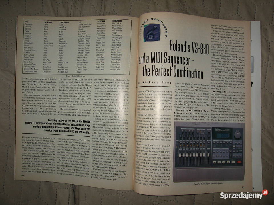 Roland Users Group The Magazine For The Kępice