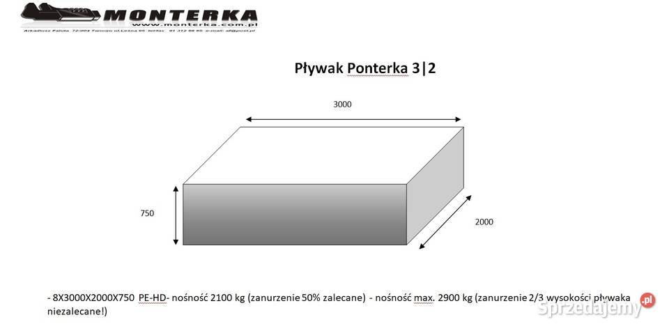 Pływak do budowy Pomostów Platform Domów na Tanowo sprzedam