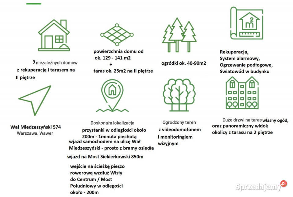 Nowoczesne domy z ogódkiem i tarasem na IIp z mazowieckie sprzedam