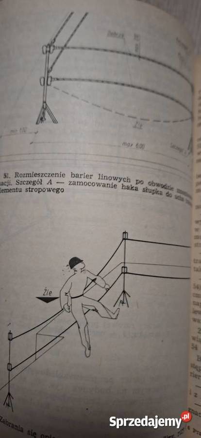 Praca na wysokości Jerzy Winnicki 1986 Unikat Piła